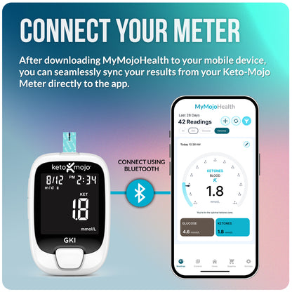 MyMojoHealth App - FREE download