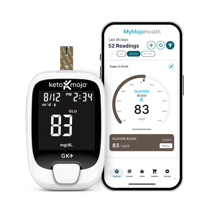 Keto-Mojo Blood Glucose Meter - GLUCOSE TRACKER KIT