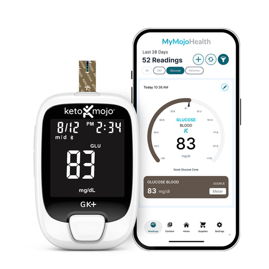 GLUCOSE TRACKER KIT - GKI Blood Glucose Meter and Strips