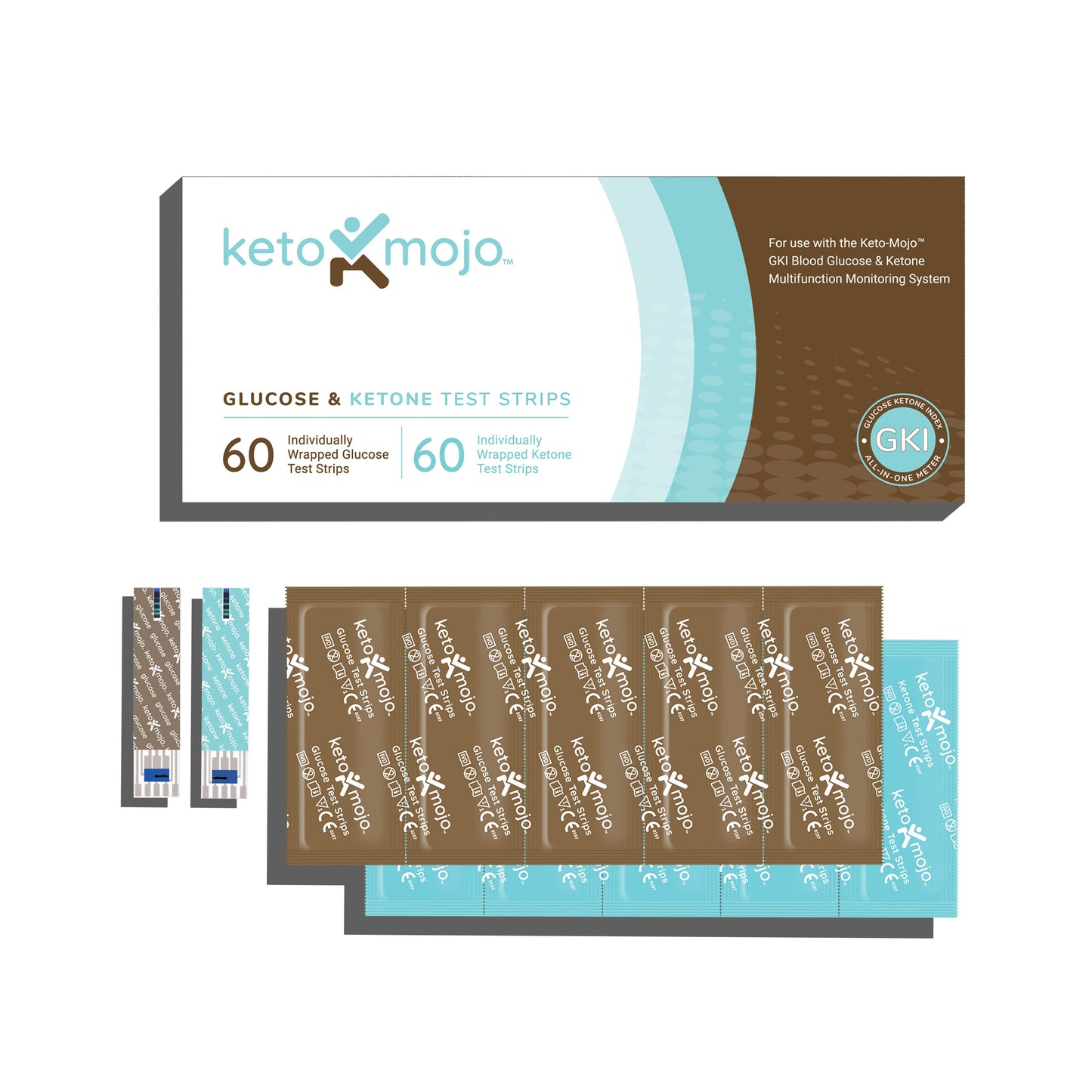 Inner Case GKI Glucose & Ketone Test Strips - THE COMBO PACK (20 units)